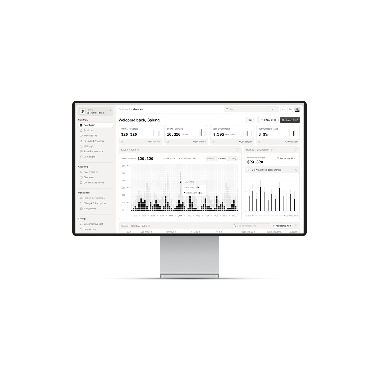 Token cost intelligence dashboard showing LLM spend breakdowns